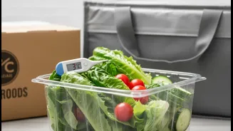 A Reliable Delivery Check Covers Packaging, Produce, Temperature And Shelf Life