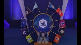 Most expensive buys in each team’s IPL Auction history