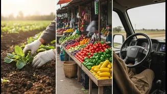 Women Workers Need Safer Conditions Across Fields, Markets and Transport