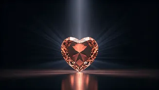 Robin Sharma's Wisdom: Mastering Self-Love to Cultivate Deeper Connections