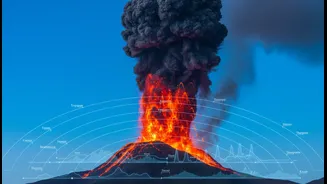 Can Wildfires And Volcanoes improve stratospheric chemistry, warming estimates and forecast confidence without overstated climate certainty?