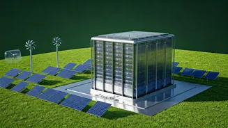 India's AI Future: Sustainable Tech is Key