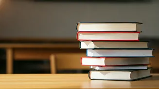 Education's Impact: A Deep Dive