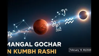 Mars Transit In Aquarius On February 16, 2026: These 4 Zodiac Signs Will Benefit