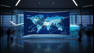 One Weekly Flight Is Not The Same As A Flexible International Network