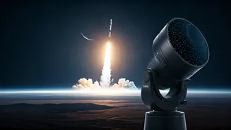 Artemis 2 Launch: A Guide for Citizen Scientists and Skywatchers