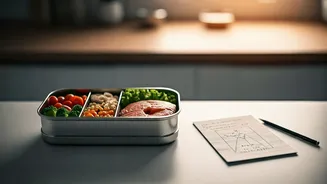 Research Has Entered Your Lunchbox Routine