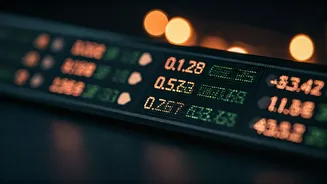 Indian Stock Market: Recent Trends and Outlook