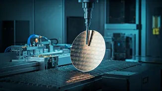 India's Semiconductor Industry: Budget 2026 Focus