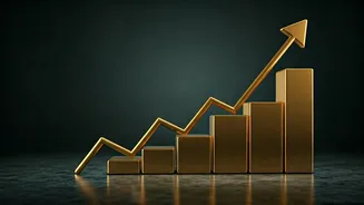 Groww's Surge: A Good Investment Now?