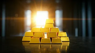 India's Economic Snapshot: Trends in Banking, Markets, and Trade