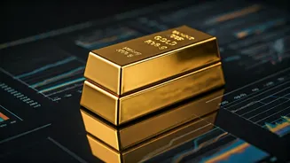Gold Price Predictions: Navigating the Market