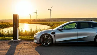 India's Auto Sector Eyes Hybrid, EV Incentives in Budget 2026