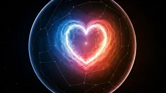 Love Forecast: What's Your Day Looking Like?