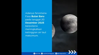 BMKG Peringatkan Potensi Banjir Rob 20 Desember 2025