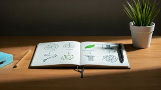 Sadhguru's 7 Pillars of Discipline: Your Blueprint for Student Success