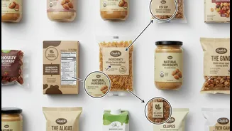 A Practical Indian Checklist for FSSAI's Packaged-Food Label Crackdown and Natural
