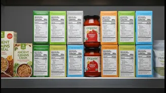 FSSAI's Packaged-Food Label Crackdown: Risks, Benefits and Practical Next Steps