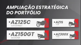 Avelloz promete quatro motos para 2027; de scooter a trail