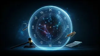 Zodiac Signs & Your Dream Job