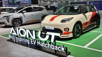 Dafrar Mobil Listrik Rp 200 Jutaan yang Bisa Jadi Pilihan di IIMS 2026