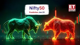 Nifty prediction for tomorrow, Jan 23: BULLS defend 200-DMA; High-Wave candlestick pattern on chart; check support, resistance