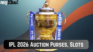 IPL 2026 Auction: Complete Purse, Slots Remaining of all Ten Teams in Mini Auction