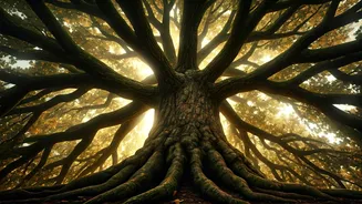 Elon Musk's Semantic Tree: Mastering Knowledge from Trunk to Leaves