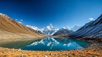 Unforgettable Journeys: Top Travel Destinations in India