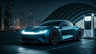 2026's Automotive Trends: What's Ahead?