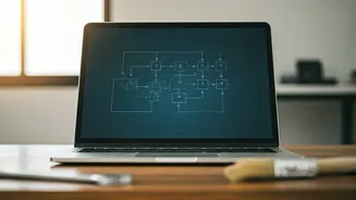 Freshers Need More Than Prompt Engineering Skills