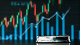 Silver Returns Beat Gold And Stocks This Year