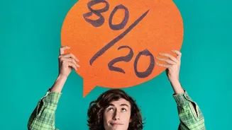 Budgeting Your First Salary: How The 50/30/20 Rule Handles Rent, Living, And SIPs