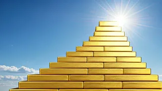 India's Economic Ascent: Growth Forecast & Key Factors