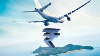 A Weak Rupee Can Make International Experiences More Expensive for Indians