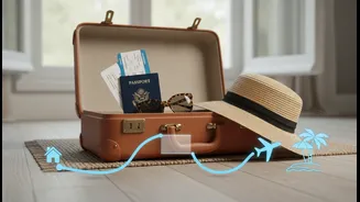 Travellers Should Check Coverage Dates From Departure To Return