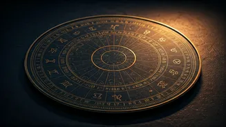Unlocking Your Destiny: Astrology Reports & Insights