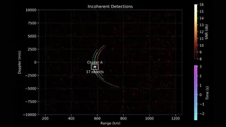 SpaceX Starlink satellite fragments in orbit