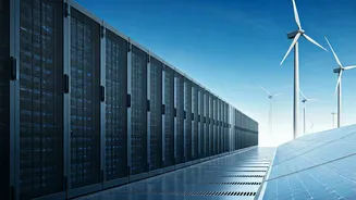 India's Data Centers: Renewable Energy's Role