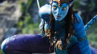 How James Cameron Avatar Turned Revolutionary CGI Technology Into The Highest-Grossing Global Box Office Hit