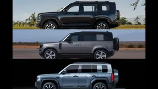Moda entre os SUVs chineses: o fenômeno da “Defenderização”