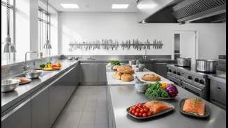 How Open-Kitchen Restaurant Formats Build Immediate Trust Indexes Among Health-Conscious Urban Youth