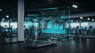 AI Driven Fitness Plans Take Over Young India Completely