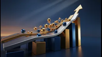 Core Growth Accelerates in June, Though the Quarterly Pace Stays at 3.6%