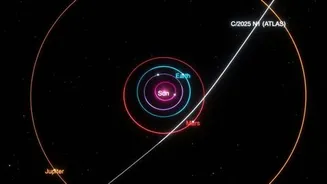 NASA's Webb telescope finds unusual water ice in 3I/ATLAS