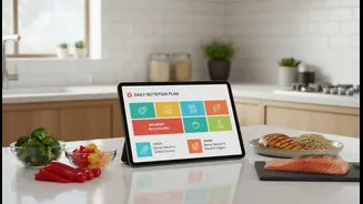 The Practical Story Young Indians Should Track: Digital Meal Planning