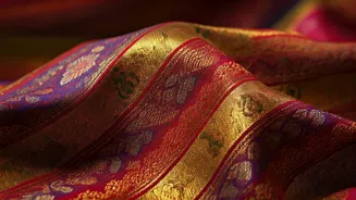 India's Textile Sector: Investments and Future Growth