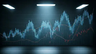 Market Volatility: Examining Recent Stock Trends & Challenges