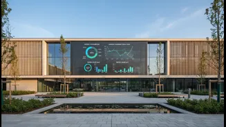 A Responsible Property Should Make Its Environmental Data Easy to Find