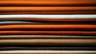 Unveiling Fashion's Influence in Contemporary India